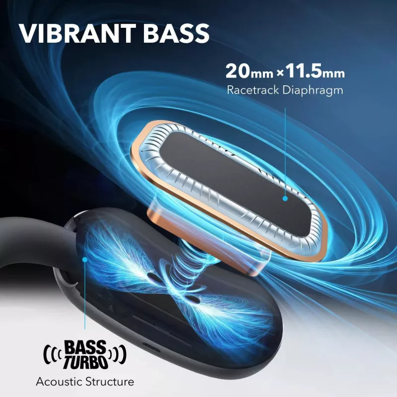 ANKER Ausinės Soundcore Aerofit 2 - Juodos
