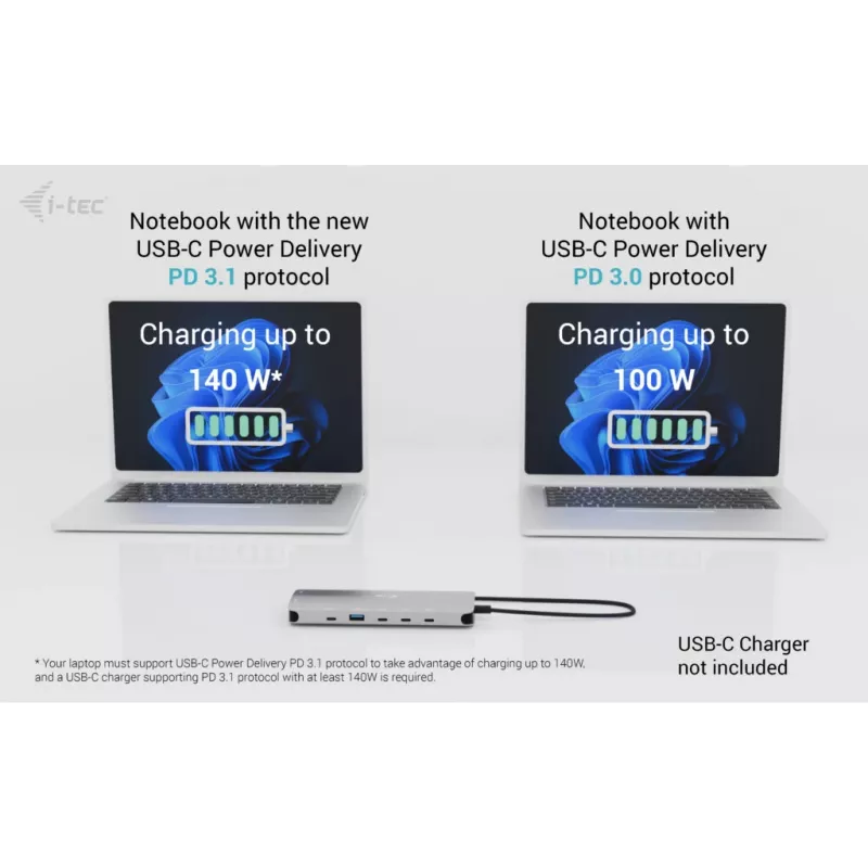 i-tec Metal USB-C Nano 3x Display Dock, 2x HDMI, 1x USB-C vaizdo + Power Delivery 140 W