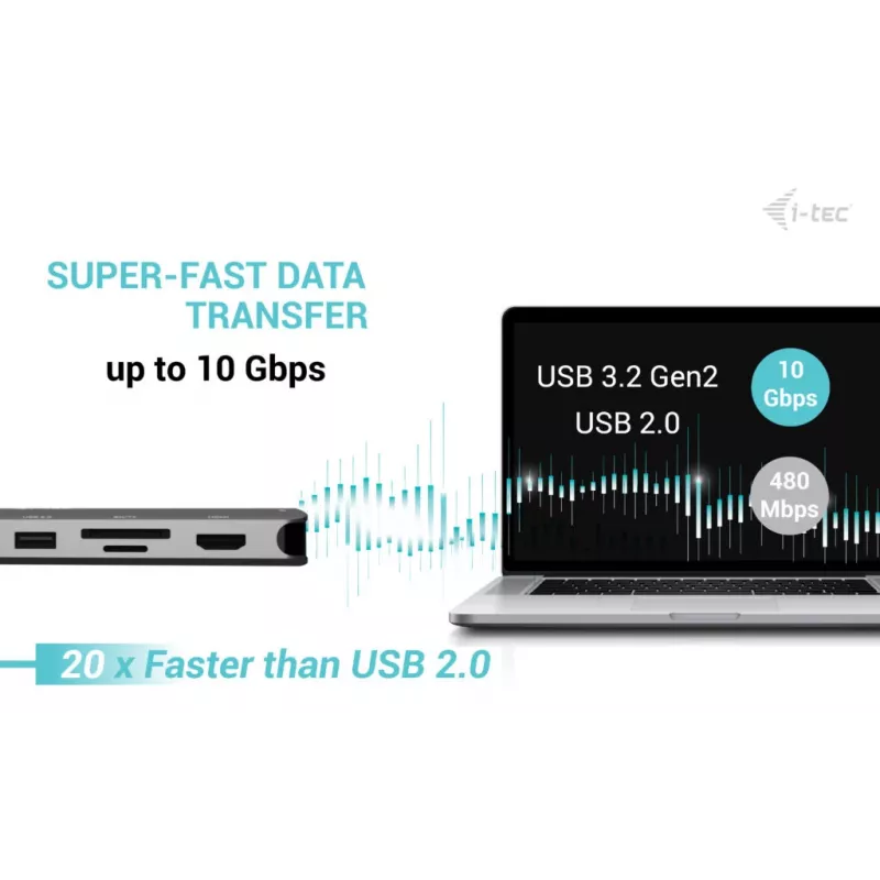 i-tec Metal USB-C Nano 3x Display Dock, 2x HDMI, 1x USB-C vaizdo + Power Delivery 140 W