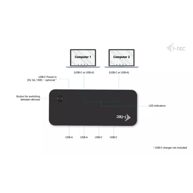 i-tec Universal KVM HUB 2x USB-C 2x USB-A 3.0 5000 Mbit/s Juoda