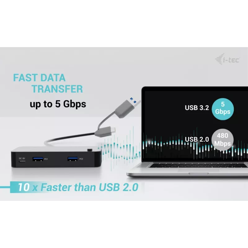i-tec Universal KVM HUB 2x USB-C 2x USB-A 3.0 5000 Mbit/s Juoda