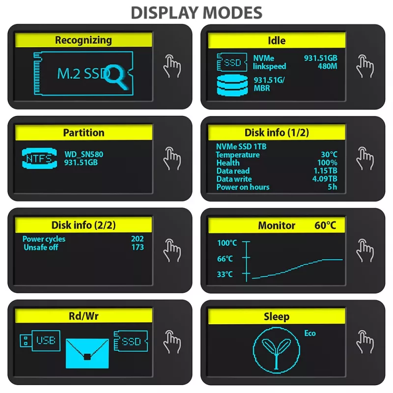 Axagon EEM2-SD2 USB-C 10Gbps - M.2 NVMe ir SATA SSD dėklas su ekranu