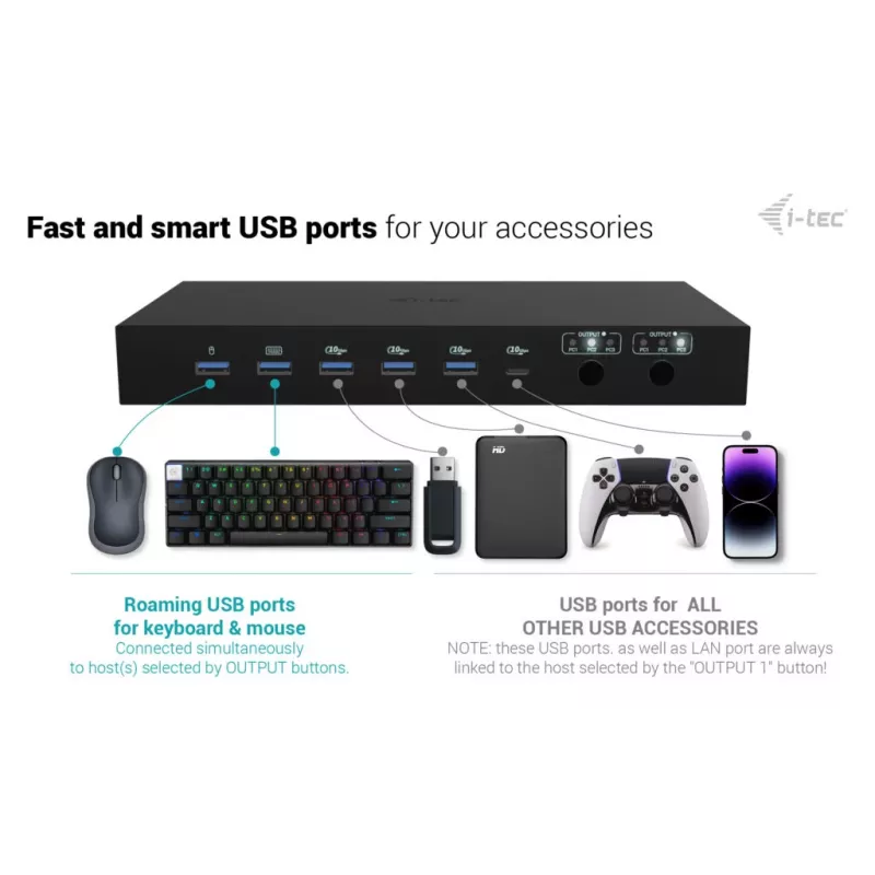 ITEC i-tec USB-C KVM Dock PRO trims šeimininkams, dvigubas vaizdas, 2x Power Delivery (iki 92 W), USB 3.2, 10 Gbps, Gigabit Ethernet