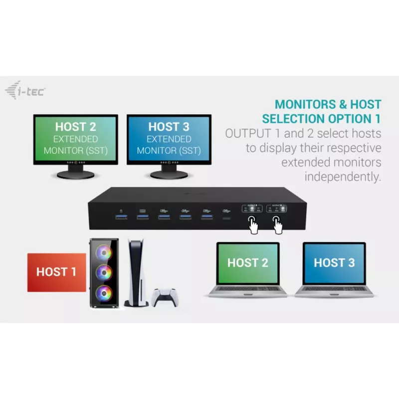 ITEC i-tec USB-C KVM Dock PRO trims šeimininkams, dvigubas vaizdas, 2x Power Delivery (iki 92 W), USB 3.2, 10 Gbps, Gigabit Ethernet