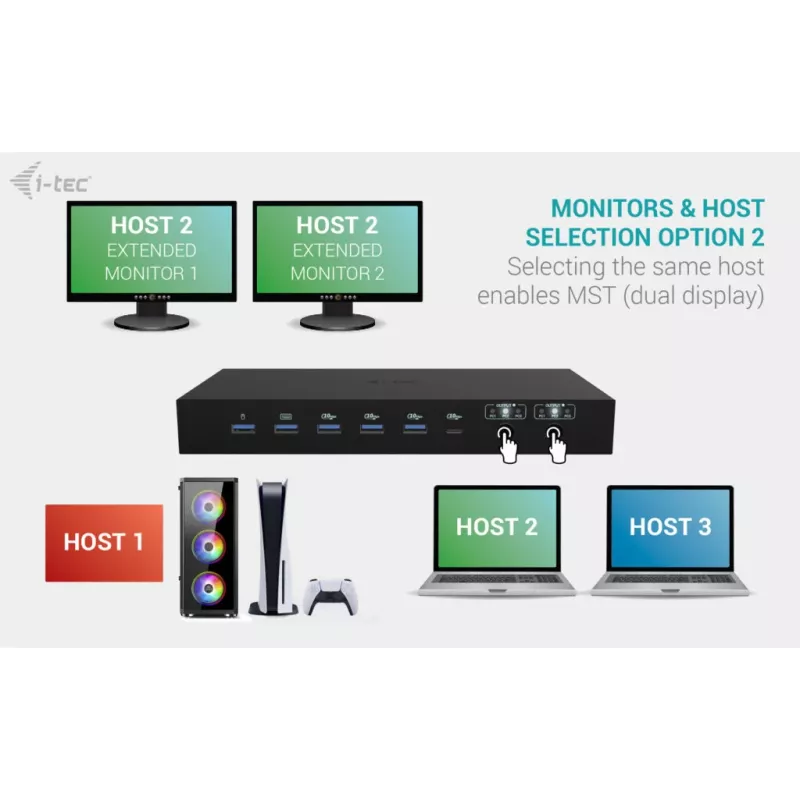 ITEC i-tec USB-C KVM Dock PRO trims šeimininkams, dvigubas vaizdas, 2x Power Delivery (iki 92 W), USB 3.2, 10 Gbps, Gigabit Ethernet