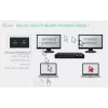 ITEC i-tec USB-C KVM Dock PRO trims šeimininkams, dvigubas vaizdas, 2x Power Delivery (iki 92 W), USB 3.2, 10 Gbps, Gigabit Ethernet