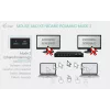 ITEC i-tec USB-C KVM Dock PRO trims šeimininkams, dvigubas vaizdas, 2x Power Delivery (iki 92 W), USB 3.2, 10 Gbps, Gigabit Ethernet