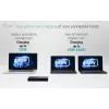 ITEC i-tec USB-C KVM Dock PRO trims šeimininkams, dvigubas vaizdas, 2x Power Delivery (iki 92 W), USB 3.2, 10 Gbps, Gigabit Ethernet