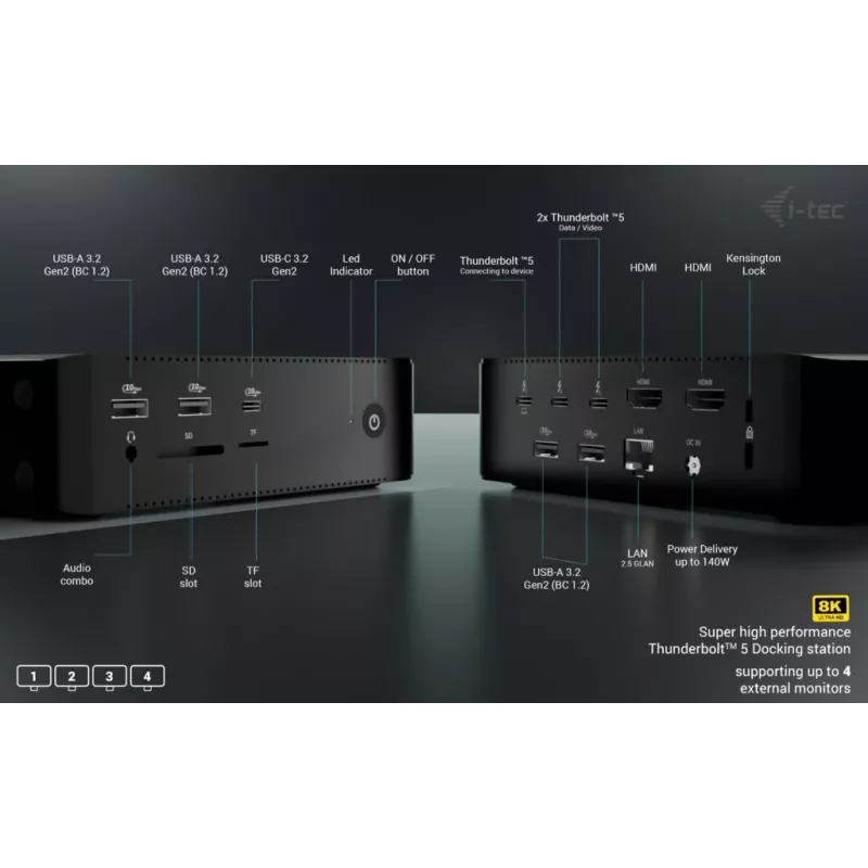 i-tec Thunderbolt5 Quattro Display Dockinė stotelė, 5x USB, 2.5 GLAN + Power Delivery 140W