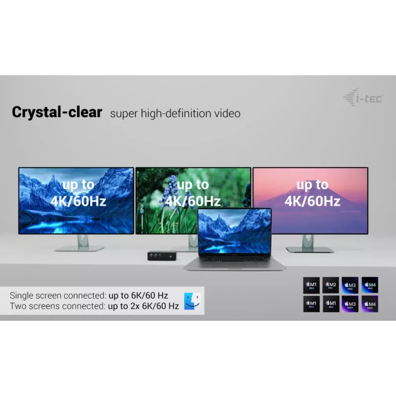 i-tec Thunderbolt5 Quattro Display Dockinė stotelė, 5x USB, 2.5 GLAN + Power Delivery 140W