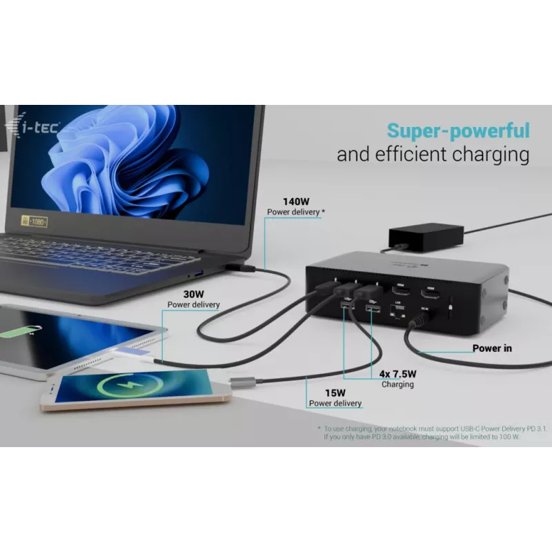 i-tec Thunderbolt5 Quattro Display Dockinė stotelė, 5x USB, 2.5 GLAN + Power Delivery 140W