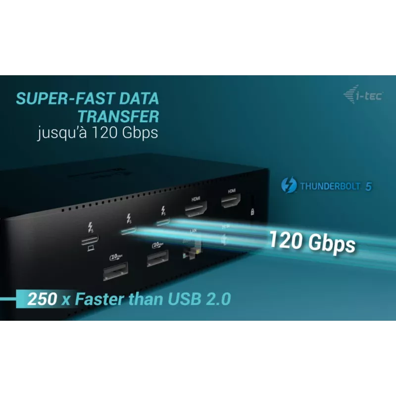 i-tec Thunderbolt5 Quattro Display Dockinė stotelė, 5x USB, 2.5 GLAN + Power Delivery 140W