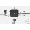 Dokavimo stotelė ITEC USB-C Dual HDMI C31DUALHDMIDOCKPD — dvigubas 4K 60Hz, 100W Power Delivery