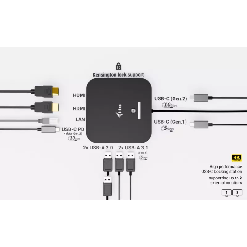 Dokavimo stotelė ITEC USB-C Dual HDMI C31DUALHDMIDOCKPD — dvigubas 4K 60Hz, 100W Power Delivery