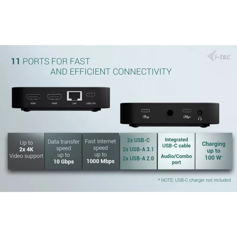 Dokavimo stotelė ITEC USB-C Dual HDMI C31DUALHDMIDOCKPD — dvigubas 4K 60Hz, 100W Power Delivery