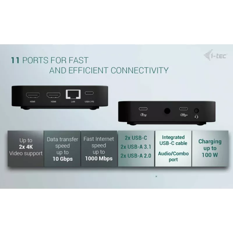 ITEC C31DUALHDMIDPD100 USB-C dviejų HDMI adapteris, 4K@60Hz, USB-C Power Delivery 100W
