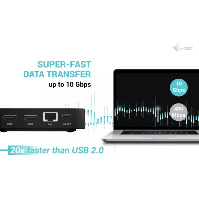 ITEC C31DUALHDMIDPD100 USB-C dviejų HDMI adapteris, 4K@60Hz, USB-C Power Delivery 100W