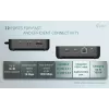 USB-C DisplayPort į dvigubą HDMI adapteris ITEC C31TRIPLEVIDEODPPRO 4K 60Hz, 100W galios perdavimas
