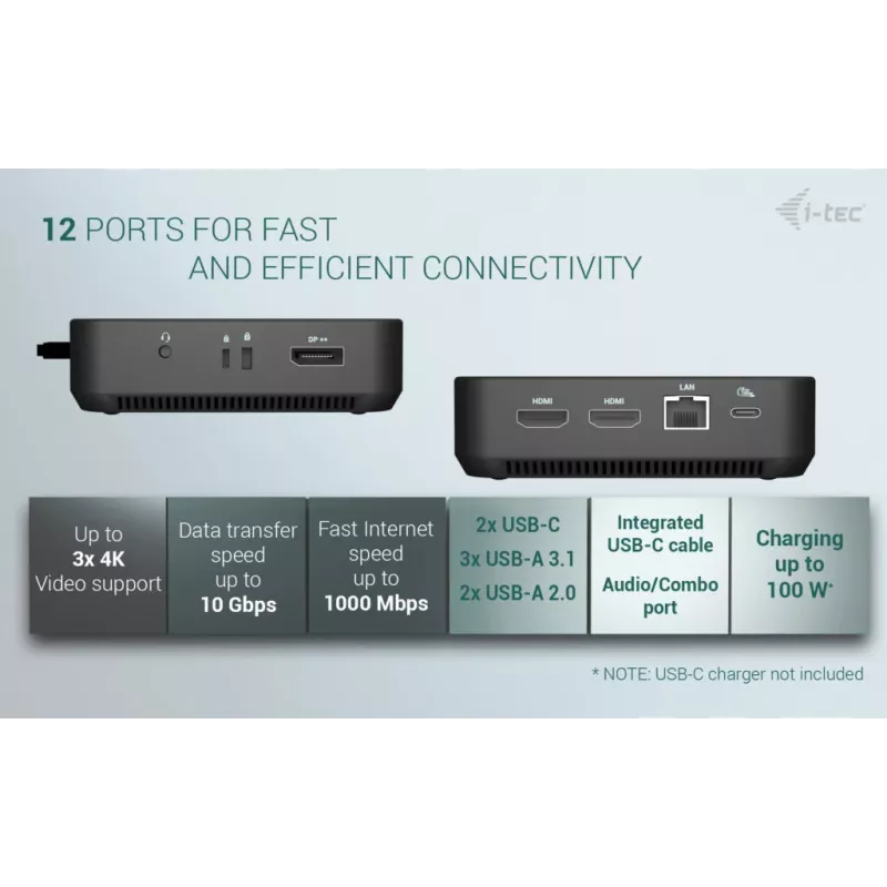 USB-C DisplayPort į dvigubą HDMI adapteris ITEC C31TRIPLEVIDEODPPRO 4K 60Hz, 100W galios perdavimas
