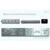 i-tec Metal USB-C įkrovimo stotelė 5 prievadai su USB-C vaizdo išvedimu 8K + Power Delivery 85W