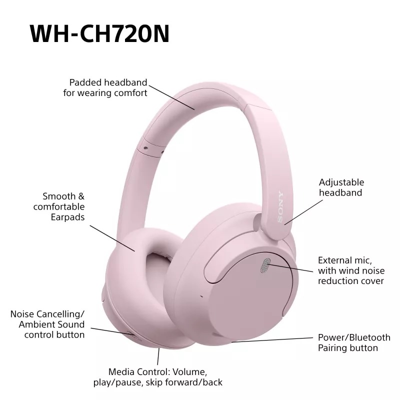 Ausinės Sony WH-CH720N CE7 belaidės, triukšmo slopinimas