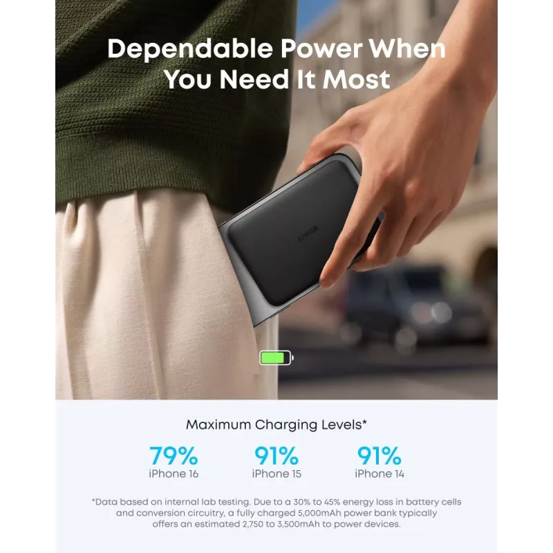ANKER Nano MagGo A1665H11 belaidis magnetinis powerbank 5000 mAh 15 W juodas