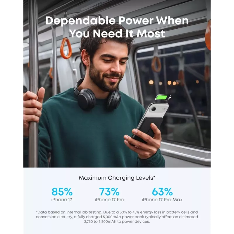 ANKER Nano MagGo A1665H11 belaidis magnetinis powerbank 5000 mAh 15 W juodas