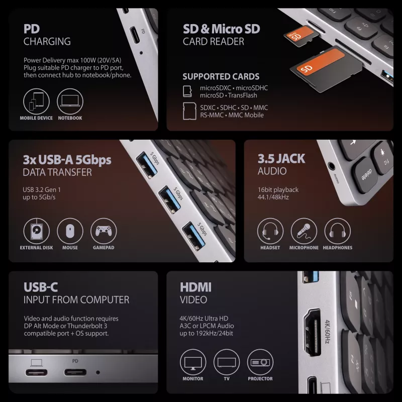 AXAGON HMC-KB-NRD USB 5Gbps centras su klaviatūra, HDMI 4K/60Hz, 3x USB-A, SD/mSD, garsu, PD100, Šiaurės išdėstymas