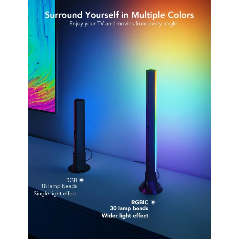 Govee H6046 TV šviesos juostos | LED apšvietimas | RGBIC, 2,4 GHz Wi-Fi, Bluetooth