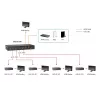Imtuvas LevelOne HDMI per Cat.5, HDBaseT, 100 m, 802.3af PoE
