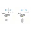 LevelOne OAN-4058 5dBi/8dBi 2,4GHz/5GHz dviejų juostų kryptinė antena, vidaus/lauko
