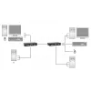 KVM prailgintuvas per Cat.5 kabelį LevelOne KVM-9036