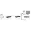 KVM prailgintuvas per Cat.5 kabelį LevelOne KVM-9036