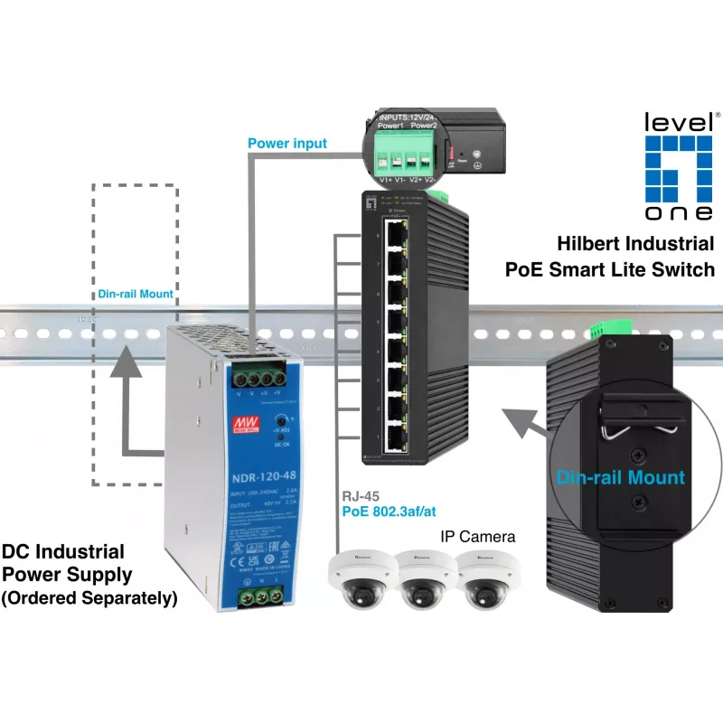 Valdomas jungiklis LevelOne Hilbert 8 pramoninis Gigabit PoE Smart Lite jungiklis