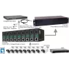 Konverteris LevelOne RJ45 į SFP+ 10 gigabitų