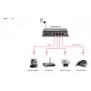 LevelOne GEP-0520 5-Portų Gigabit PoE komutatorius, 61.6 W, 802.3af PoE, 4 PoE išėjimai, su maitinimo adapteriu