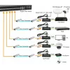 Media keitiklis LevelOne GVT-1001 Ultra-Slim RJ45 į SFP