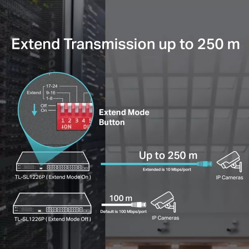 TP-Link 24 prievadų 10/100Mbps + 2 prievadų Gigabit nevaldomas PoE+ jungiklis