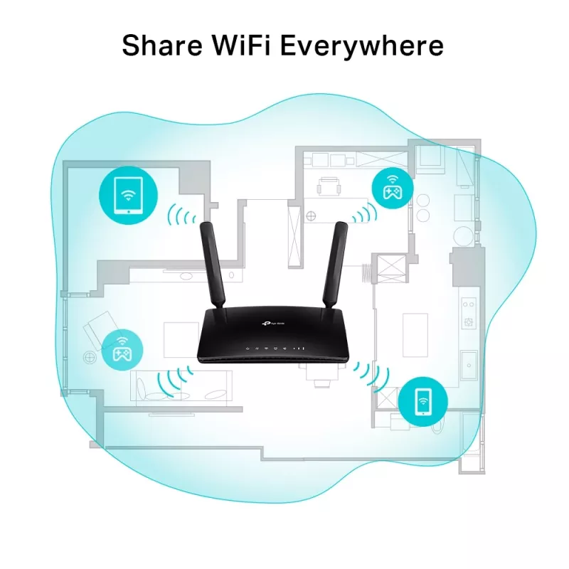 TP-Link N300 4G LTE telefono maršrutizatorius TL-MR6500v