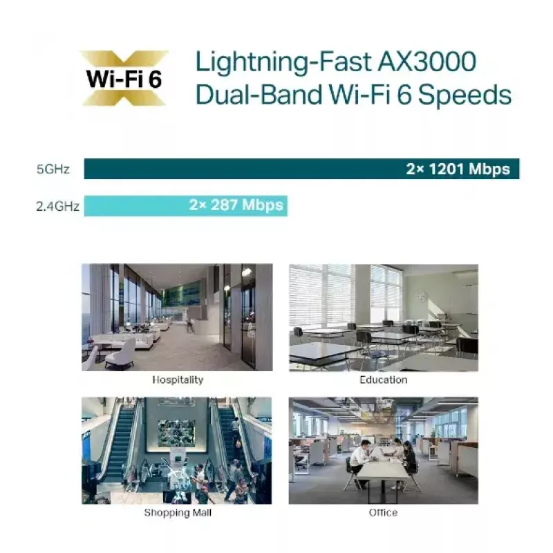 Prieigos taškas TP-Link Omada AX3000 Wi-Fi 6 2,4 GHz 5 GHz