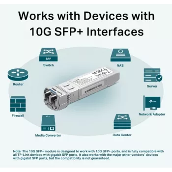 TP-Link SM5110-LR šviesolaidinis SFP+ modulis 10 Gbit/s 1310 nm 10 km