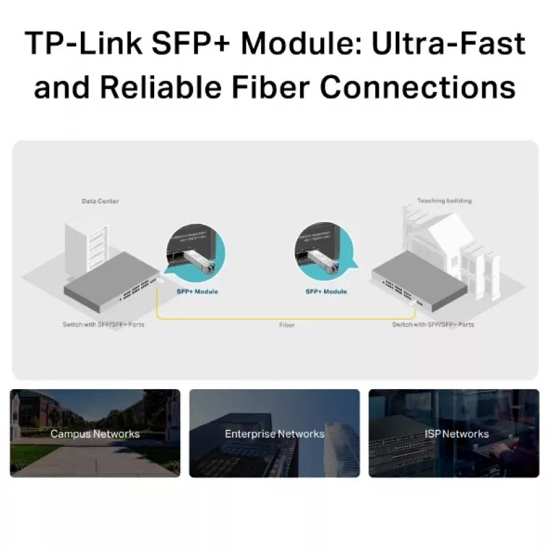 TP-Link SM5110-LR šviesolaidinis SFP+ modulis 10 Gbit/s 1310 nm 10 km