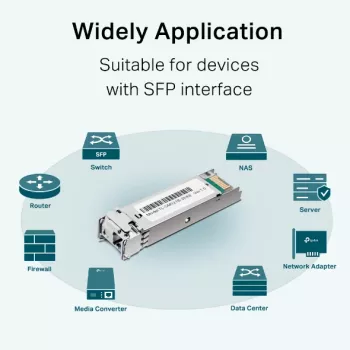 TP-Link TL-SM321B vienmodis WDM dvikryptis SFP modulis, 1,25 Gb/s, 10 km, LC