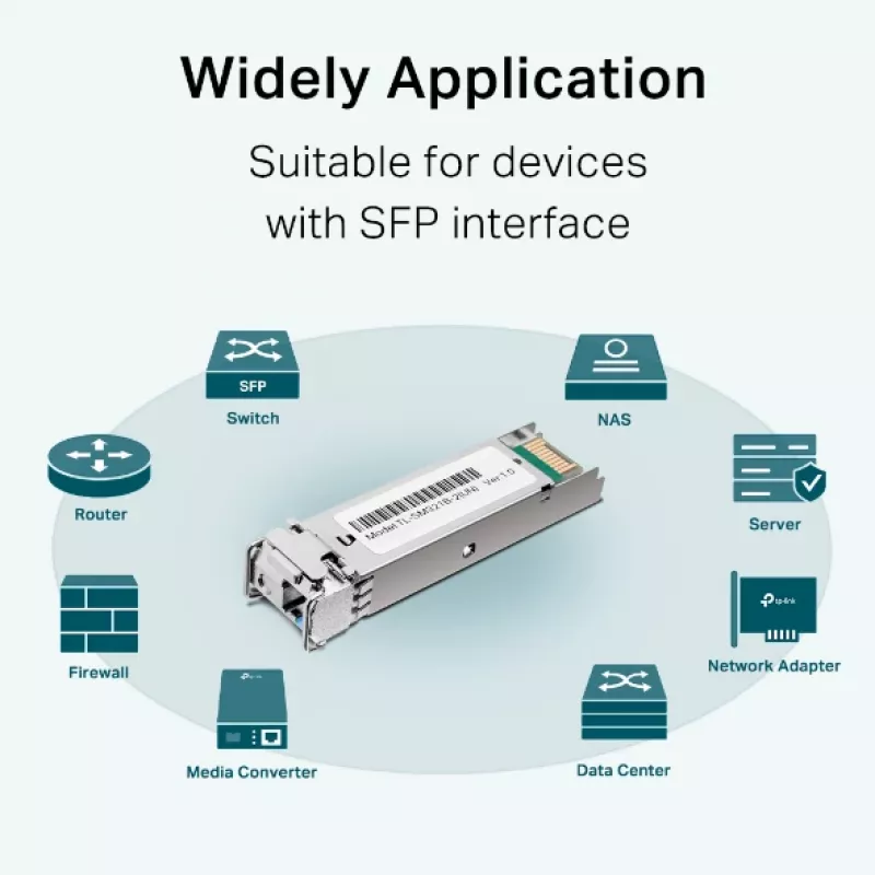 TP-Link TL-SM321B vienmodis WDM dvikryptis SFP modulis, 1,25 Gb/s, 10 km, LC