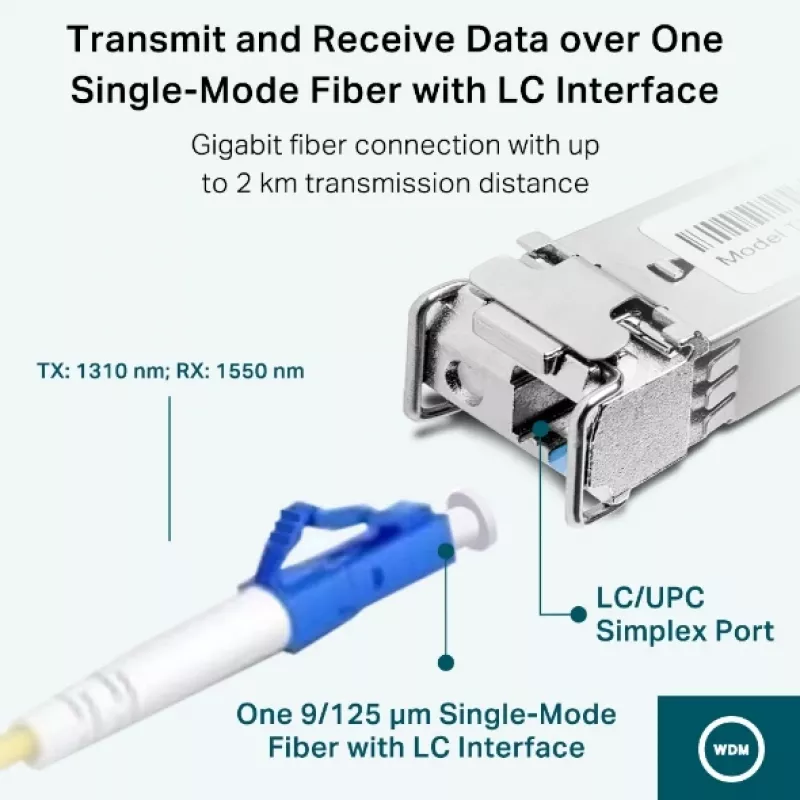 TP-Link TL-SM321B vienmodis WDM dvikryptis SFP modulis, 1,25 Gb/s, 10 km, LC