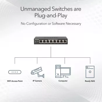NETGEAR MS105-100EUS nevaldomas tinklo jungiklis 5 prievadai 2.5G Ethernet PoE 1U