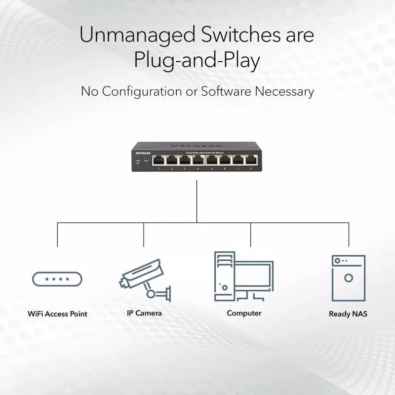 Netgear MS105-100EUS nevaldomas 2,5G komutatorius, 5 prievadai