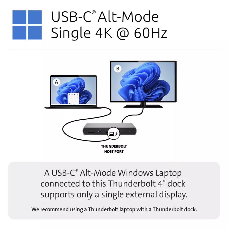 Kensington SD5760T Thunderbolt 4 dvigubos 4K dokų stotelė su 96W galios tiekimu