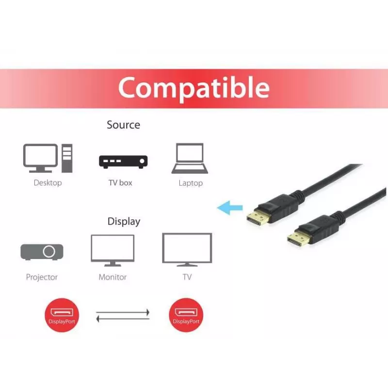 Equip DisplayPort 1.4 laidas, 1 m