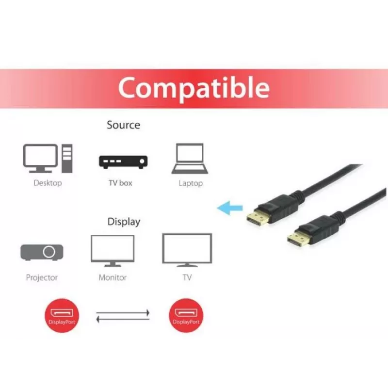 DisplayPort kabelis Equip 119255 5 m